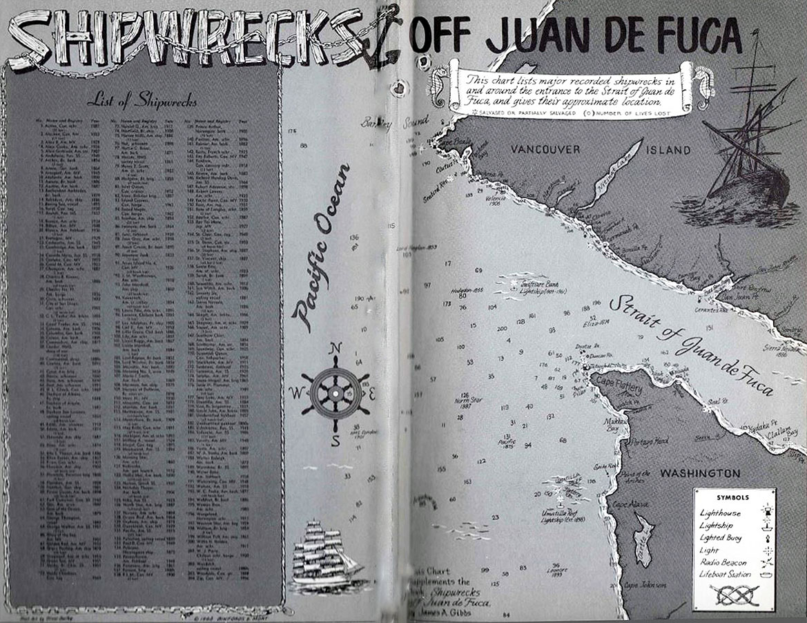 Shipwrecks Off Juan de Fuca Map