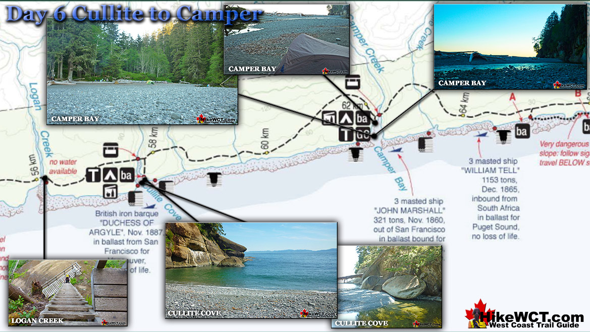 Day 6 Cullite to Camper on the West Coast Trail Map