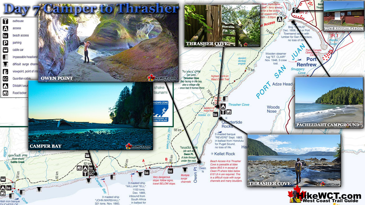 Day 7 West Coast Trail Camper to Thrasher Map