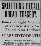Skeletons Recall Dread Tragedy