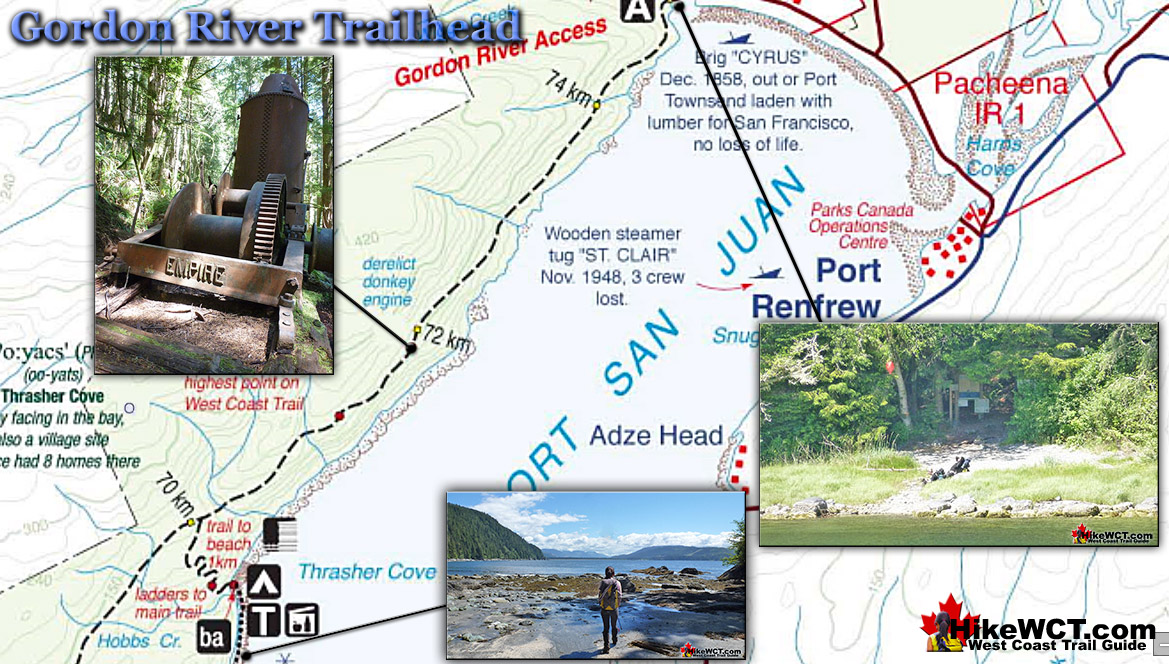 Gordon River Trailhead - West Coast Trail