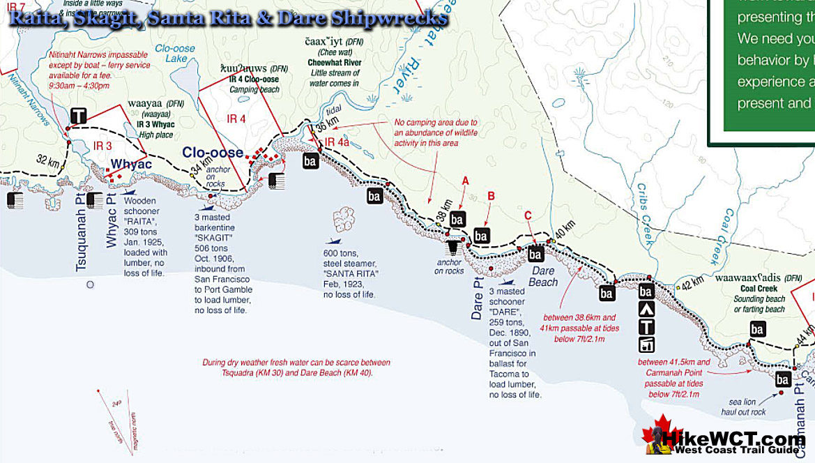 Raita to Dare Shipwrecks on the West Coast Trail